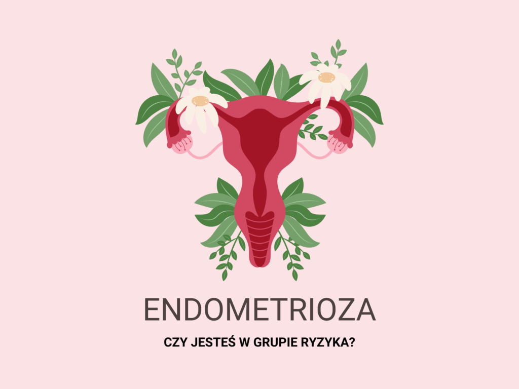 macica w kwiatach w nawiązaniu do tematu "endometrioza kto choruje", napis "czynniki ryzyka endometirozy"