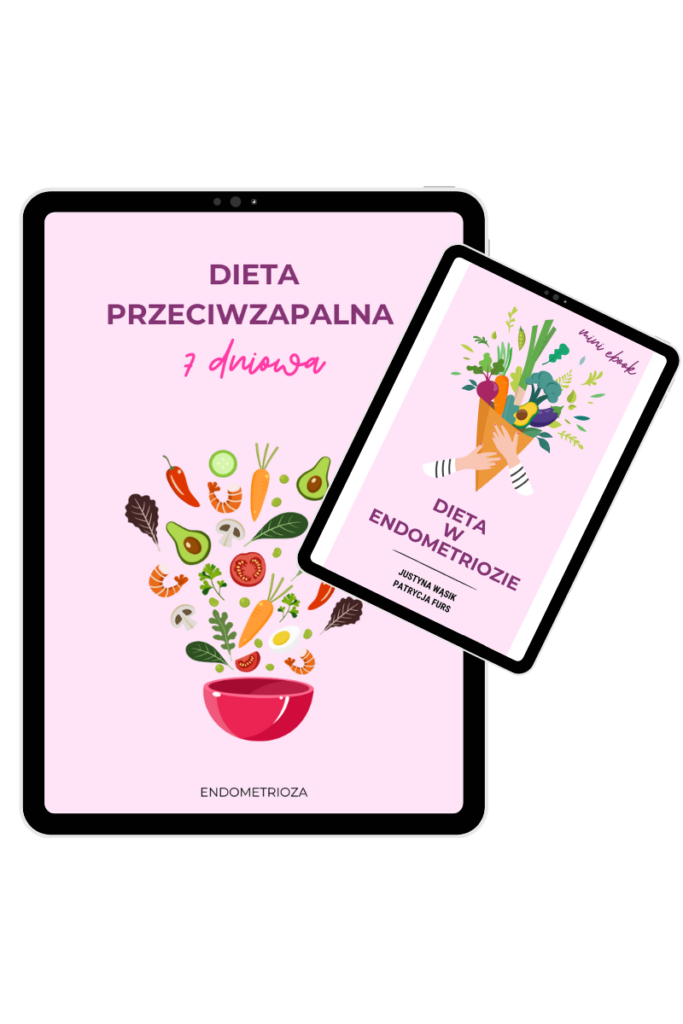 dieta przeciwzapalna jadłospis przecwizapalny endometrioza dieta przeciwzapalna
